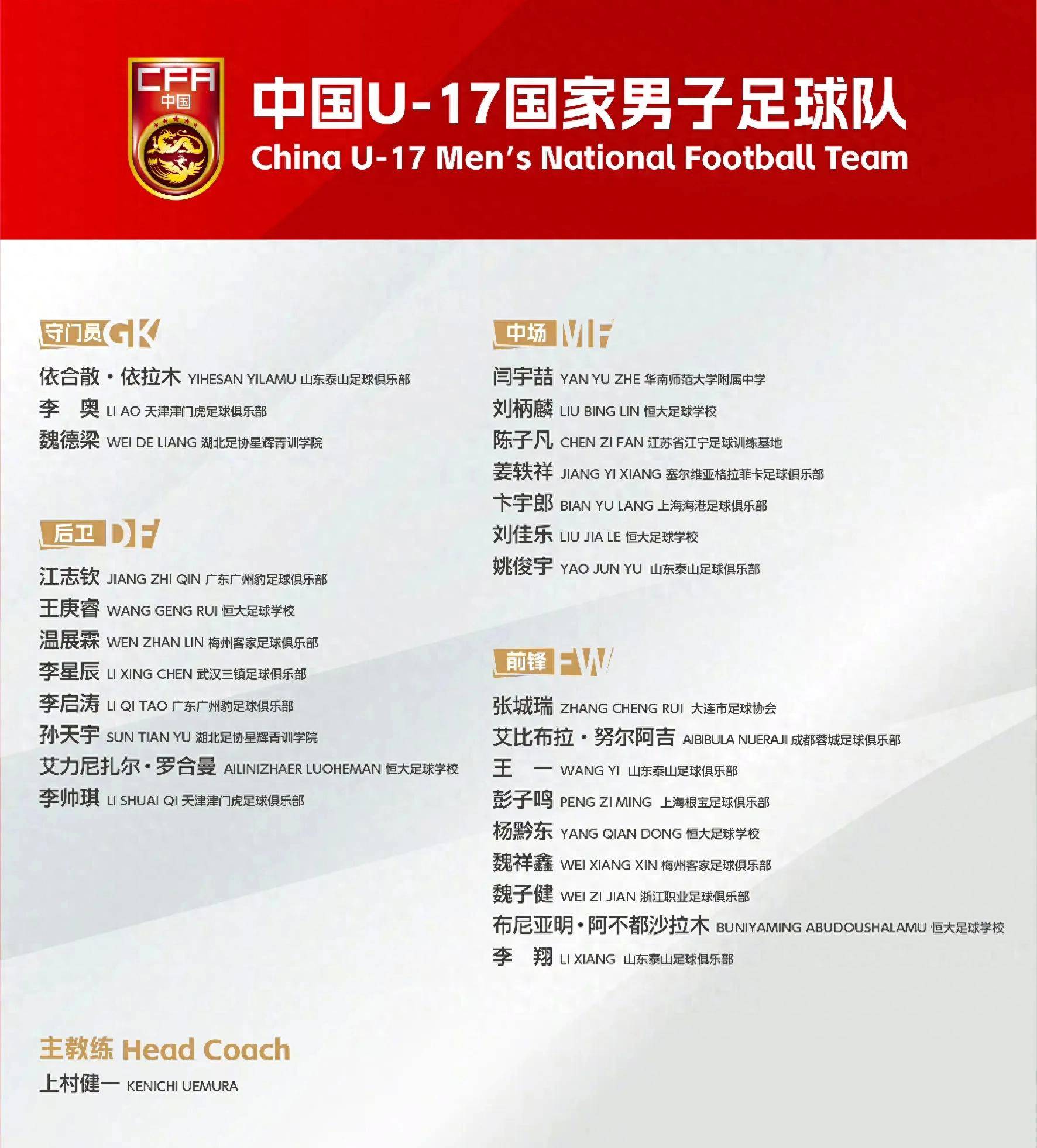 国际足联世俱杯-球员伤情堪忧，球队面临阵容调整