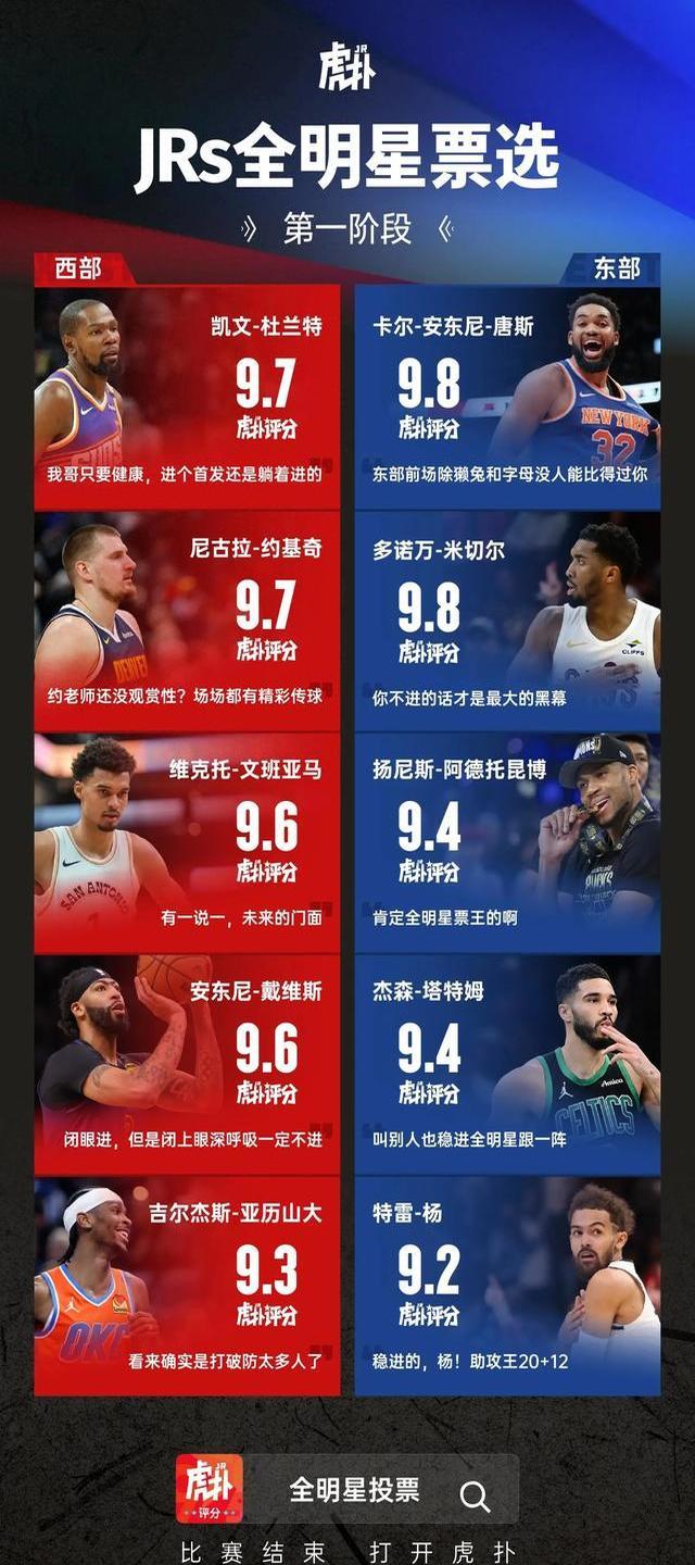 全明星赛选手名单公布，球迷期待与激动